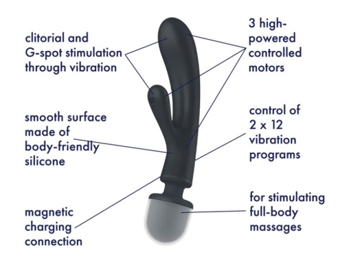 Satisfyer - Triple Lover 三重快感兔子震動棒 - 灰色 照片
