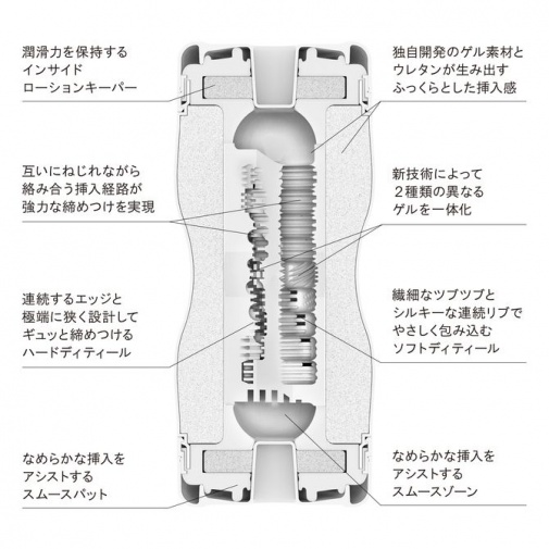 Tenga - 双重享受飞机杯 极致版 照片