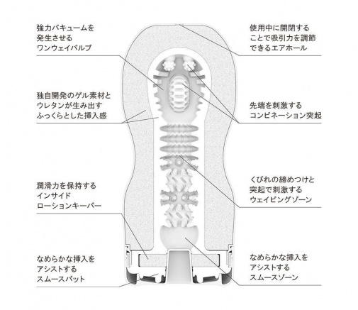Tenga - 經典真空杯－紅色標準型 (最新版) 照片