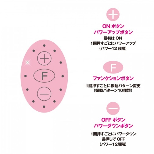 SSI - Rotor Type-R Mini - Pink photo