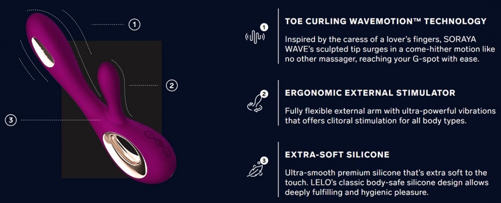 SORAYA WAVE is the world’s most luxurious rabbit massager of... Lelo - Soraya Wave Rabbit Vibrator - Midnight Blue photo-10