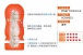 Genmu - Pinky Touch Ver 3.0 - Orange photo-10