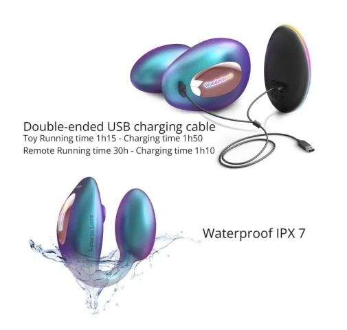 Love to Love - Wonderlover Double Stimulator - Iridescent Turquoise photo