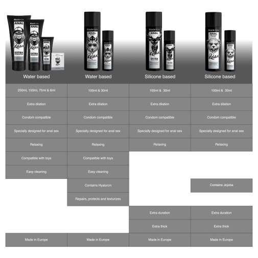 Black Hole - 后庭放松 含Jojoba 矽性润滑剂 - 100ml 照片