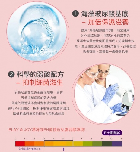 Play & Joy - 抑菌水性潤滑液 - 50ml 照片