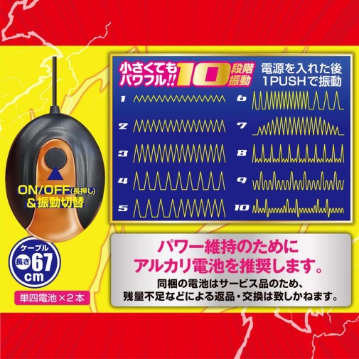 A-One - Fella Lock Vibro Masturbator photo