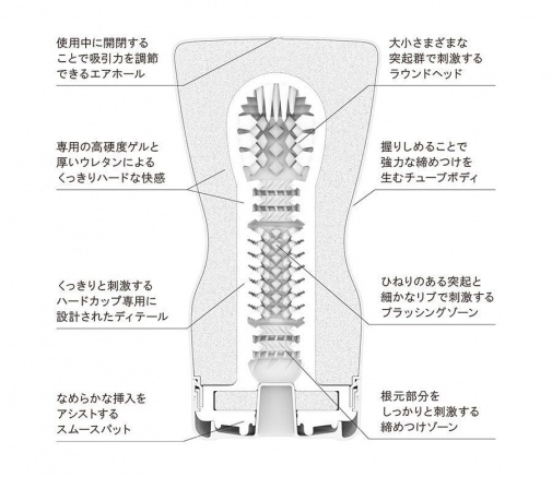 Tenga - Squeeze Tube Cup Hard - Black (Renewal) photo