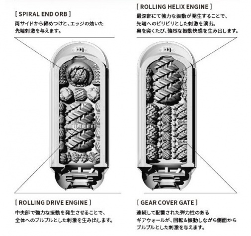 Tenga - Flip Zero Electronic Rotation & Vibration photo