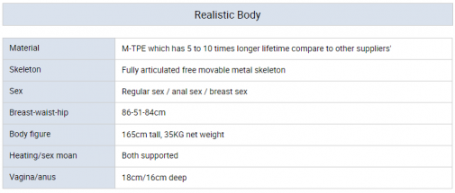 Mila Robot Realistic Sex Doll, Athletic, Large Breasts, Soft TPE 160 cm (5'2 ft) photo