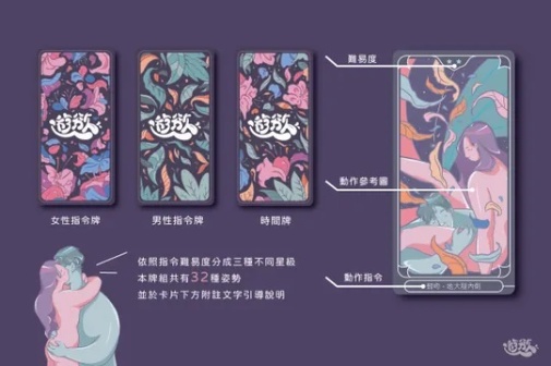 Ginro - 微床遊卡牌遊戲 原版 照片