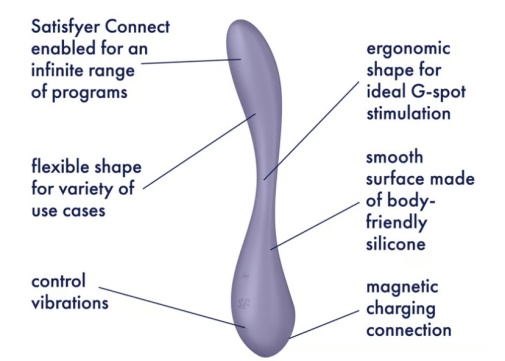 Satisfyer - Flex 5 Plus G點震動器 - 淡紫色 照片