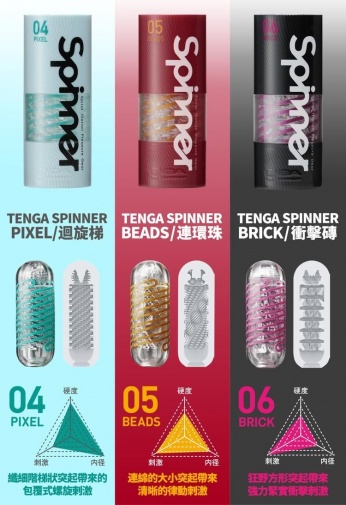 Tenga - Spinner 04 Pixel Masturbator photo