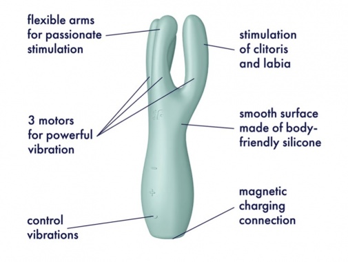 Satisfyer - Threesome 3 阴蒂刺激器  -  薄荷绿色 照片