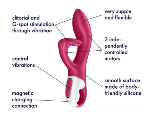Satisfyer - Embrace Me Rabbit Vibe - Berry photo