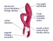 Satisfyer - Embrace Me Rabbit Vibe - Berry photo-5