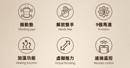 Zalo - Flora 可APP遠端搖操多功能震動軟墊 - 絲絨紫色 照片