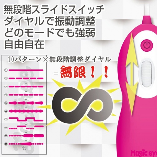Magic Eyes - LaFree Rotor 雙震蛋 - 黑色 照片