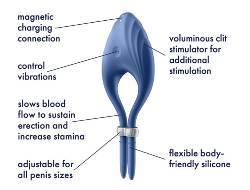 Satisfyer - 情侣共震环 - 深蓝色 照片