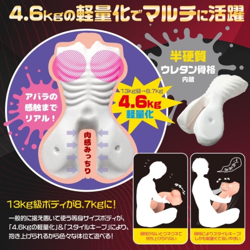 Magic Eyes - Tubaki Mizuno Body Masturbator 9kg photo